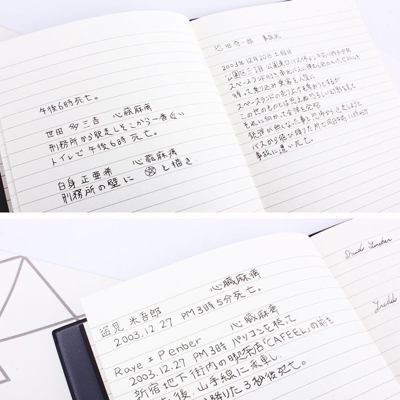 Death Note Anime Notebook, Lig - Meal Prep Notebook ulasan dan harga